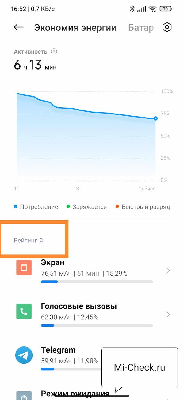 Дополнительные сведения потребления энергии на Xiaomi