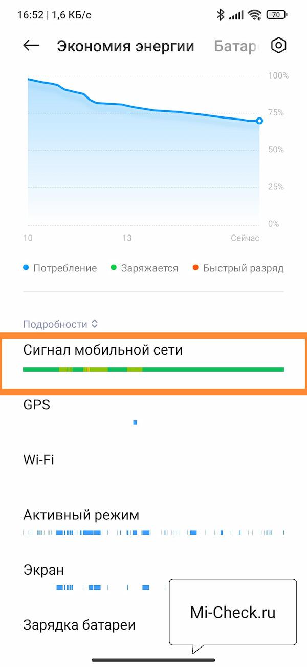 График потребления энергии радиомодулем на Xiaomi