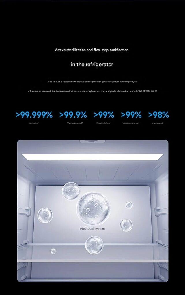 Mijia Refrigerator Pro Dual System