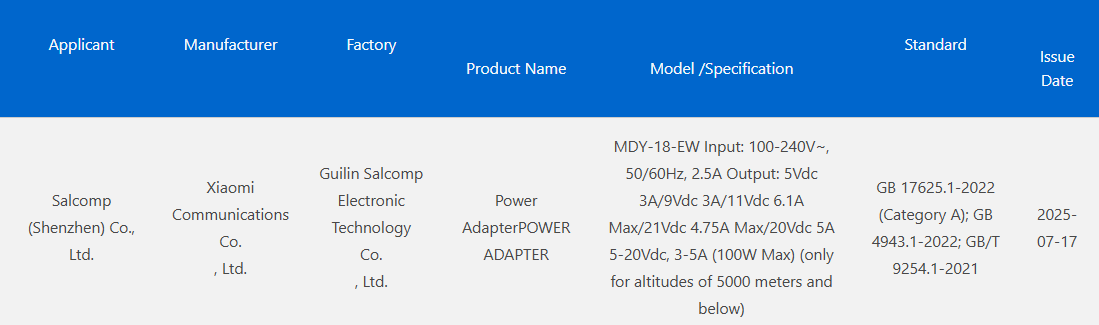 Новый 100W зарядник Xiaomi сертифицирован