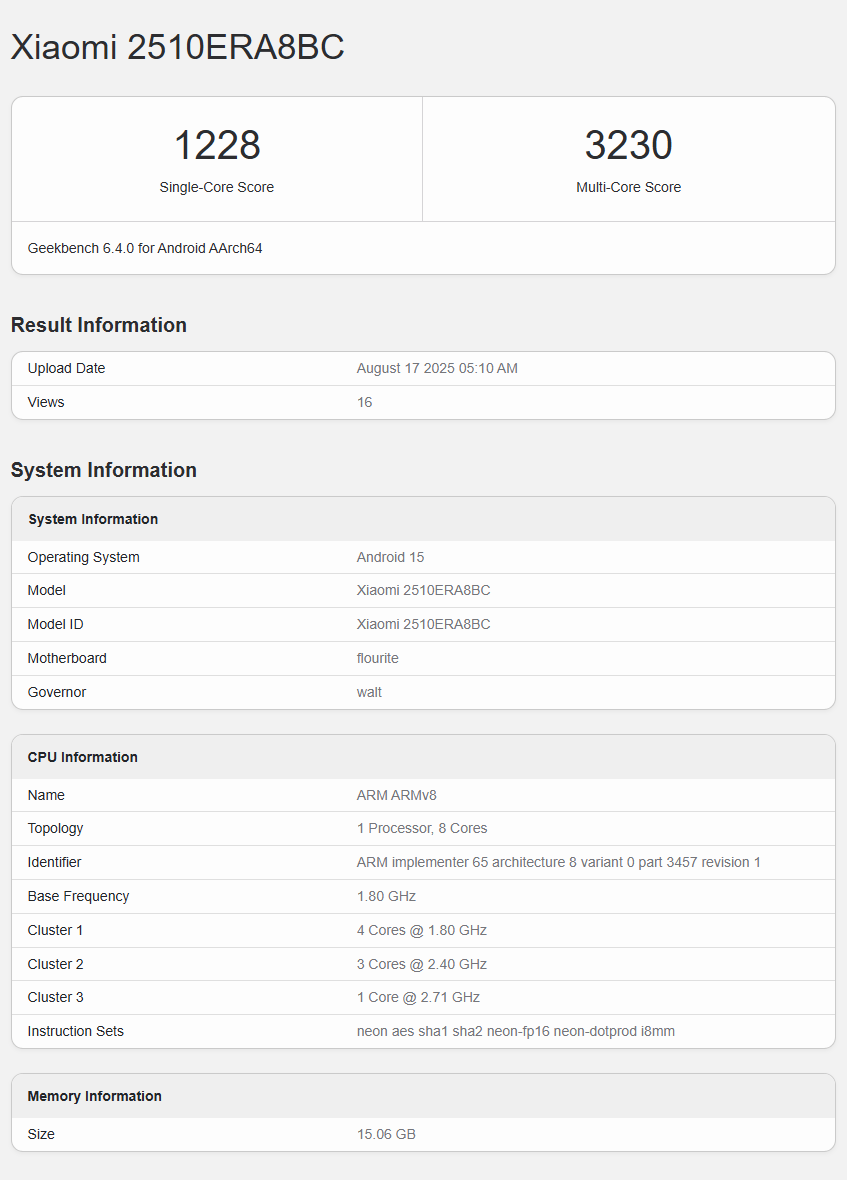 Redmi Note 15 Pro Plus с Snapdragon 7s Gen4