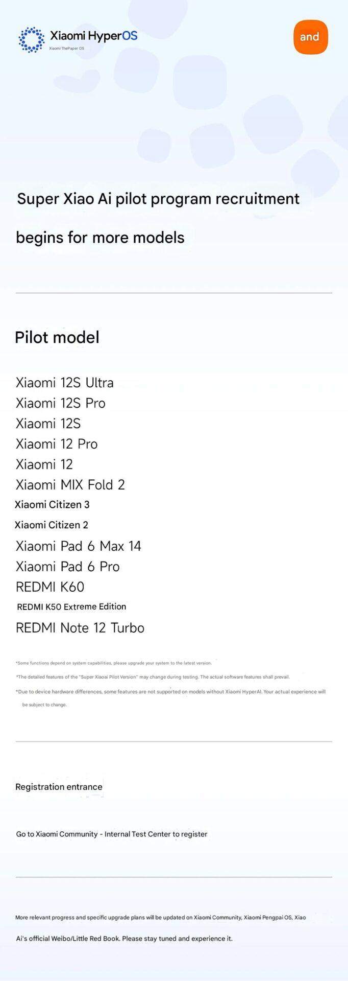 Super XiaoAI для старых устройств Xiaomi