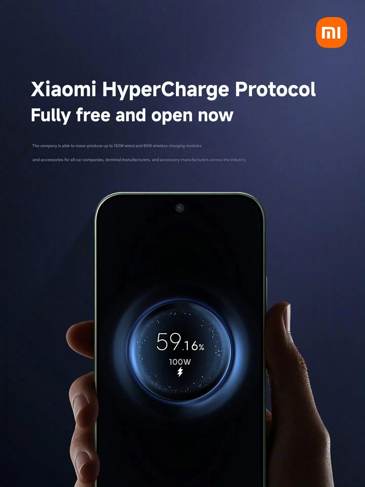 Xiaomi открывает HyperCharge