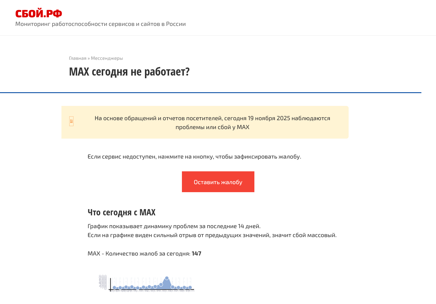 График сбоев мессенджера MAX на сайте сбой.рф