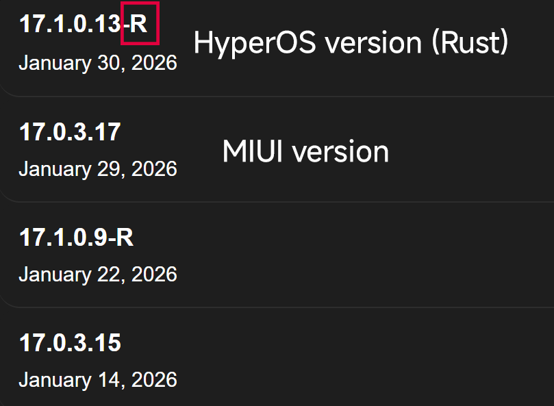 Номера версий HyperOS Rust и MIUI