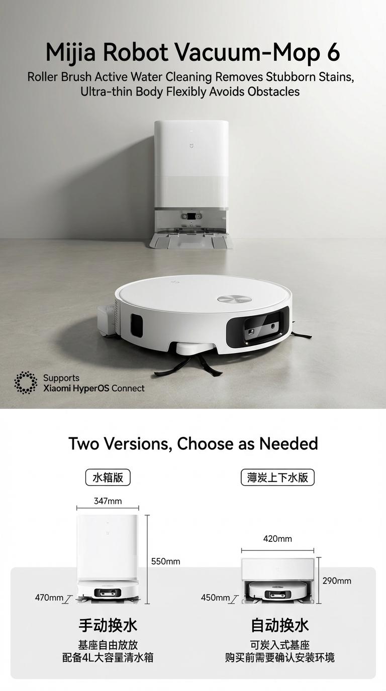 Робот-пылесос Mijia Robot Vacuum-Mop 6 с док-станцией. Ультратонкий корпус, активная влажная уборка с роликовой щёткой. Поддержка Xiaomi HyperOS Connect. Представлены две версии станции: с ручной и автоматической заправкой водой.