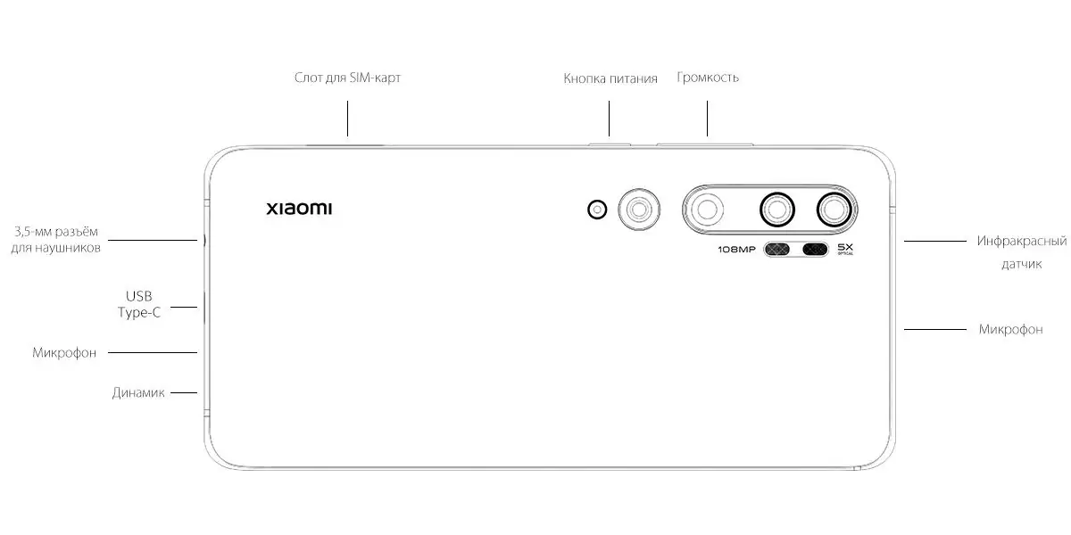 Xiaomi Mi Note 10 Pro