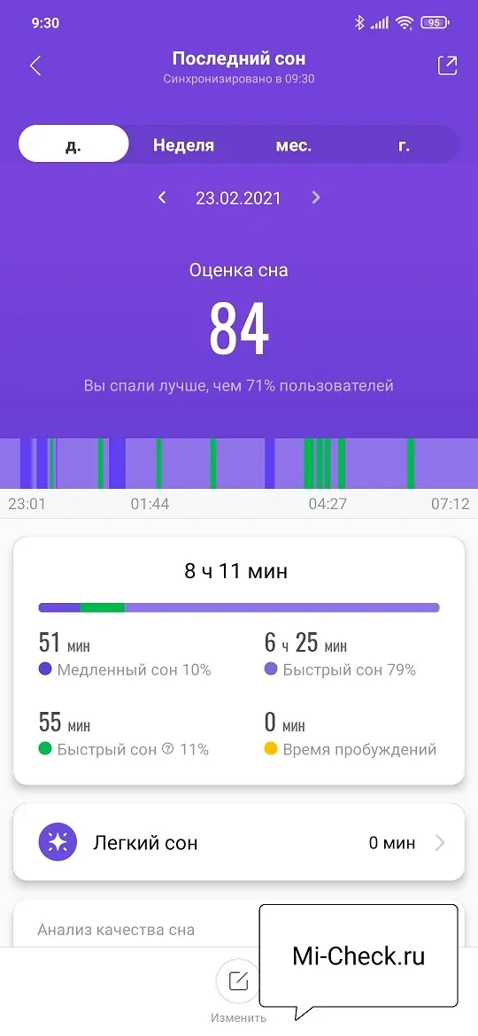 График сна в Mi Fit