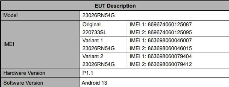 Документы FCC о наследнике Redmi A1