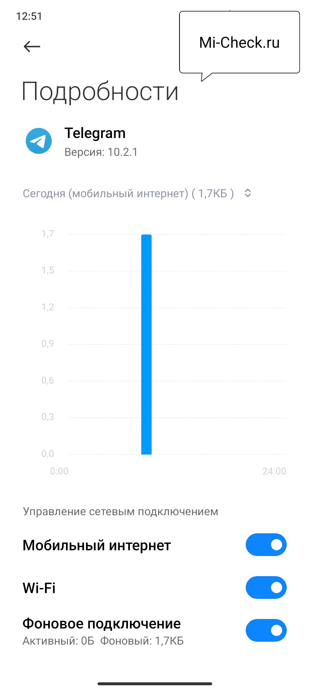 Персональная статистика расхода трафика для приложения в MIUI 14