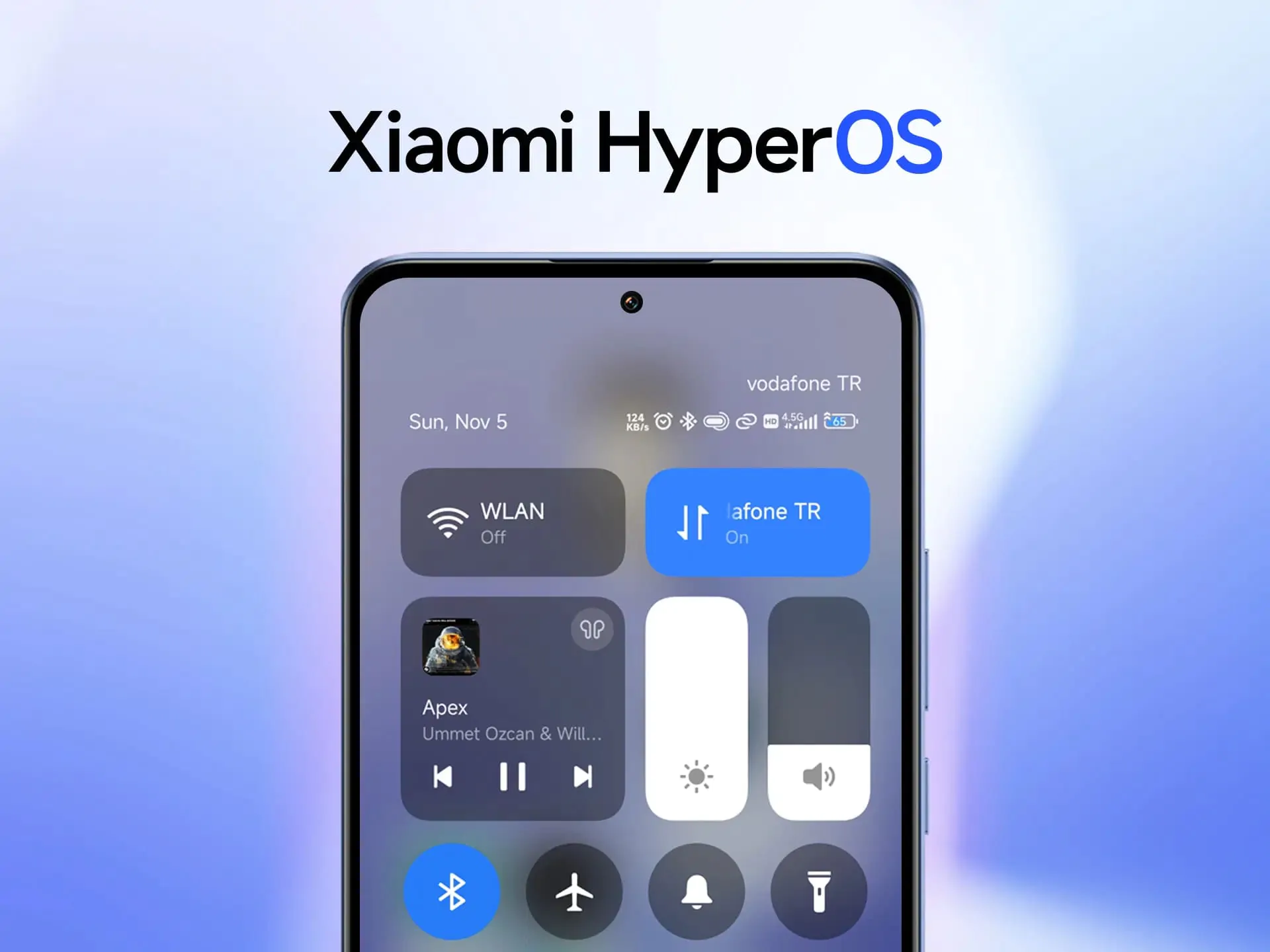 Обновление HyperOS для Xiaomi 12 Pro