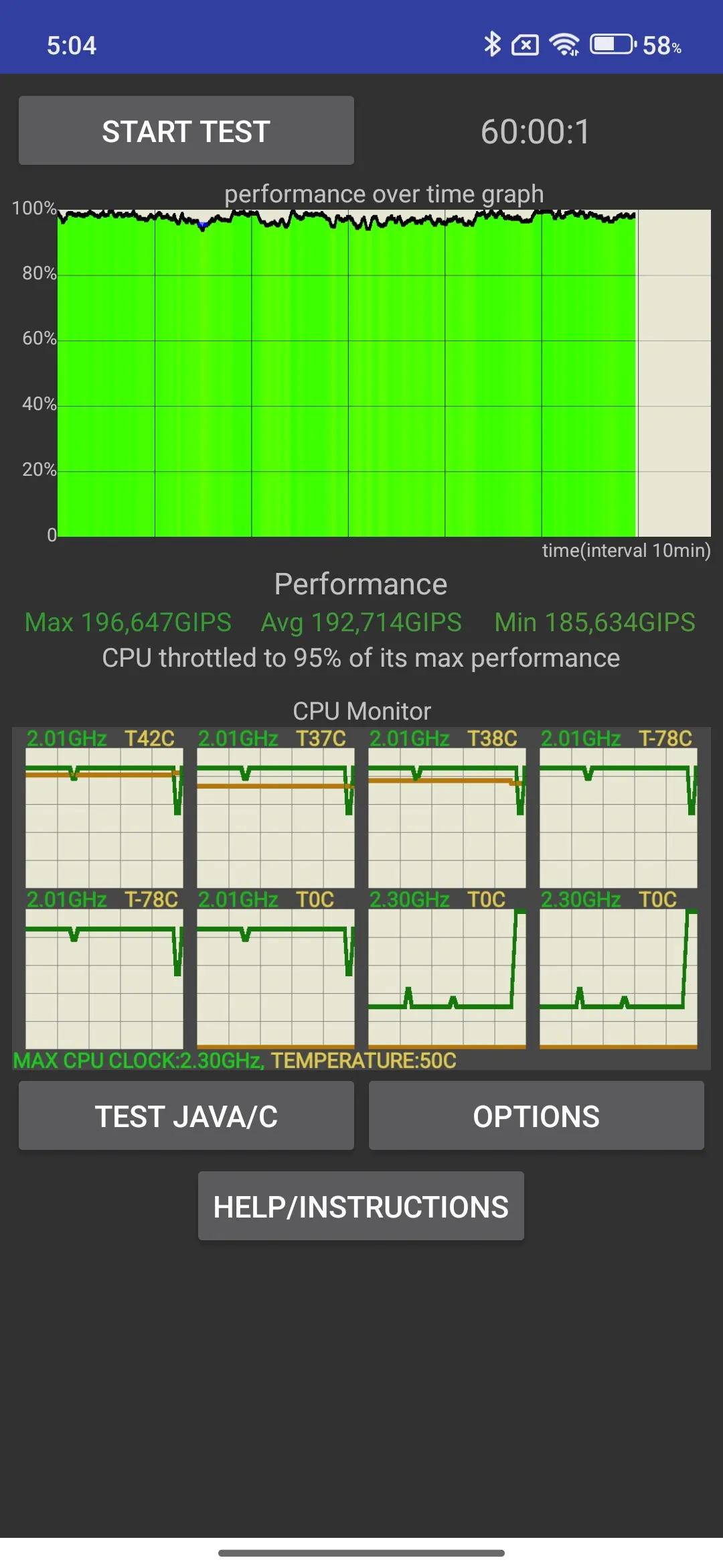 Redmi 15 5G Throttling tests