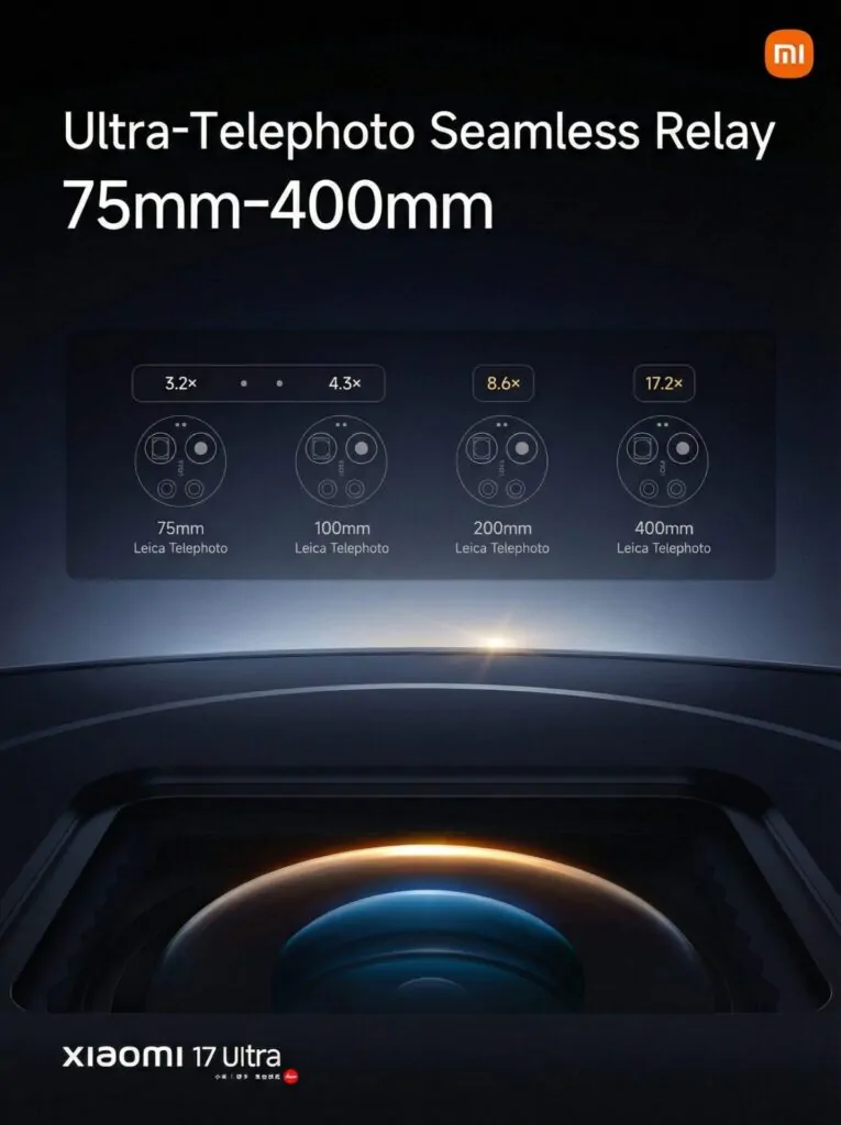 Xiaomi 17 Ultra vs Leica Edition
