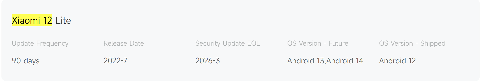 Xiaomi 12 Lite EOL